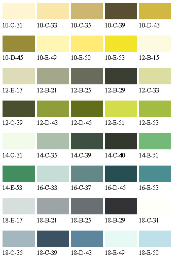 Colour chart 9 NCC