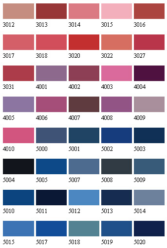 Colour chart 2 NCC